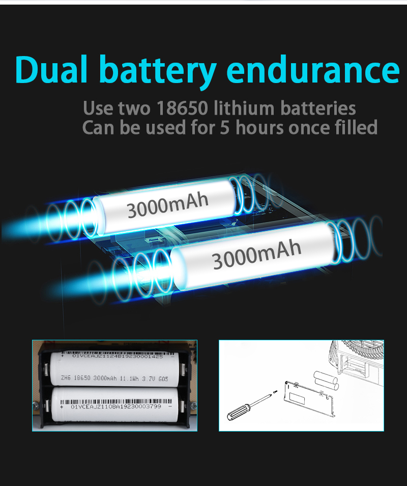 Quạt sạc tích điện dạng hộp SF 2692DAL có đèn LED, 3-5h Sử Dụng 12 inch