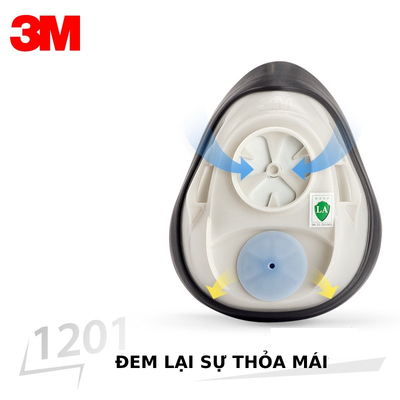 [Có sẵn] Mặt Nạ 3M1201 Phòng Độc Sơn, PU, Thuốc Trừ Sâu, Hóa Chất. Khẩu Trang Chống Khói Độc, Bụi