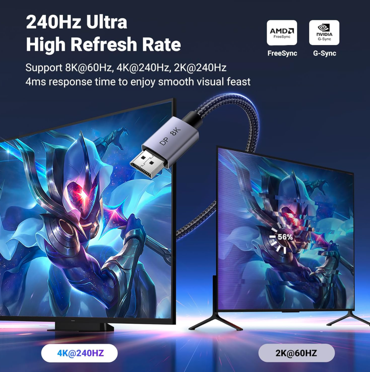 Cáp Displayport 1.4 dài 1m /2m/3m Ugreen hỗ trợ 8K@60Hz - Hàng chính hãng