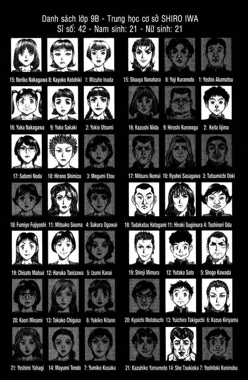 sống còn - trò chơi sinh tử chapter 33 8