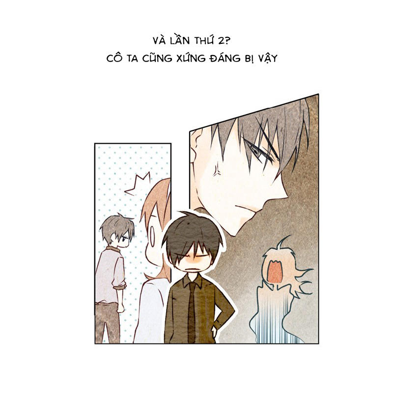 sao chép chapter 6 28