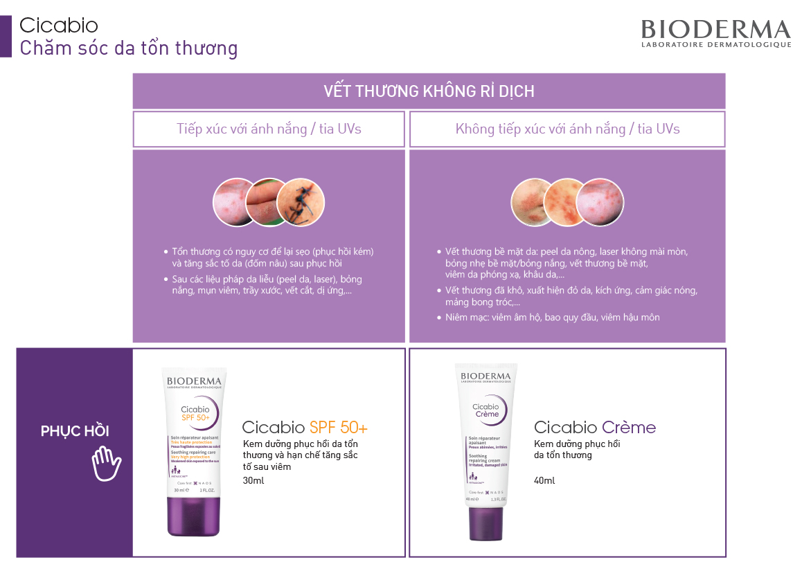 Kem dưỡng phục hồi làn da bị tổn thương BIODERMA Cicabio Crème 40ml