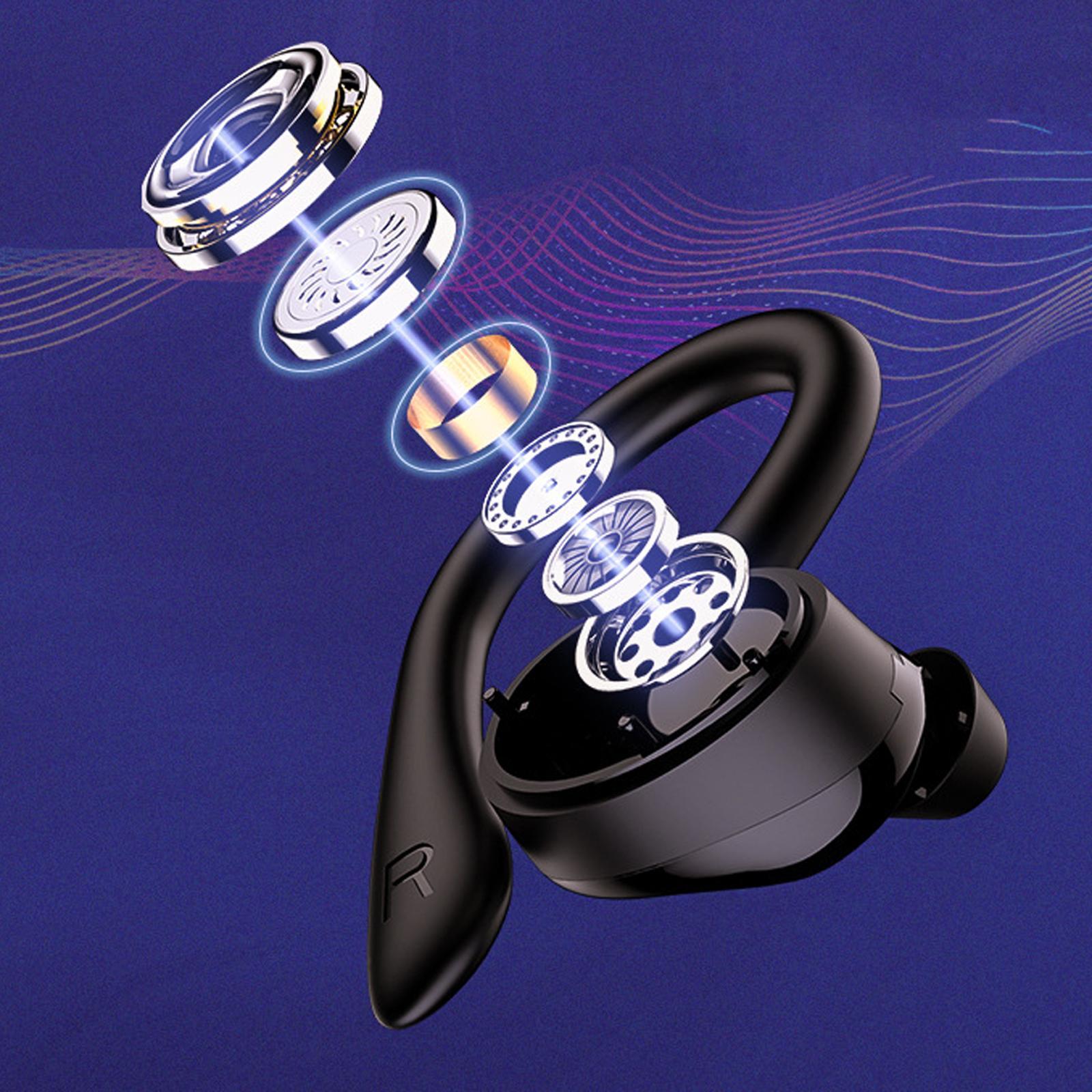Bluetooth Earhook Earbuds with Charging Case Waterproof Noise Cancelling 500mAh Sports Earphones Headphones Headsets for Gaming Business Gym
