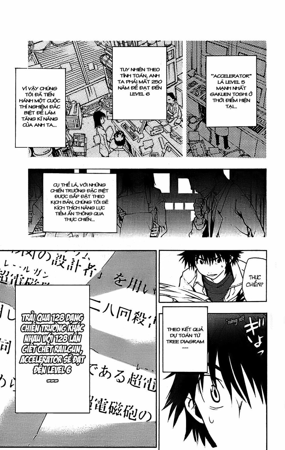 cấm thư ma thuật index chapter 15 24