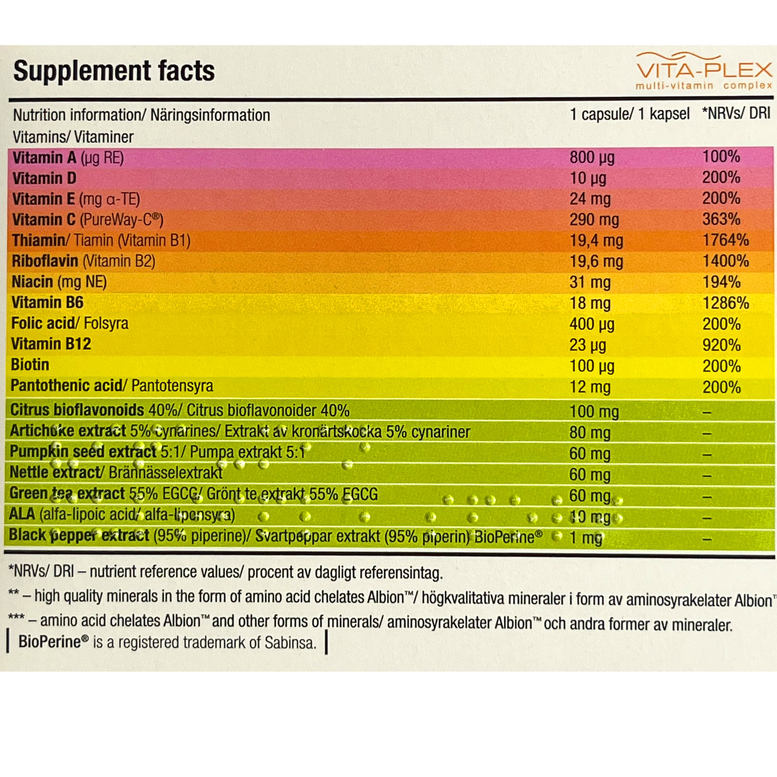 Viên VITAMIN MULTIPLE SPORT của Olimp Sport hộp 60 Viên hỗ trợ bổ sung vitamin và khoáng chất cao cấp cho người tập thể thao