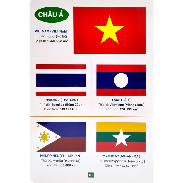 Từ điển bằng tranh - Cờ các quốc gia trên thế giới