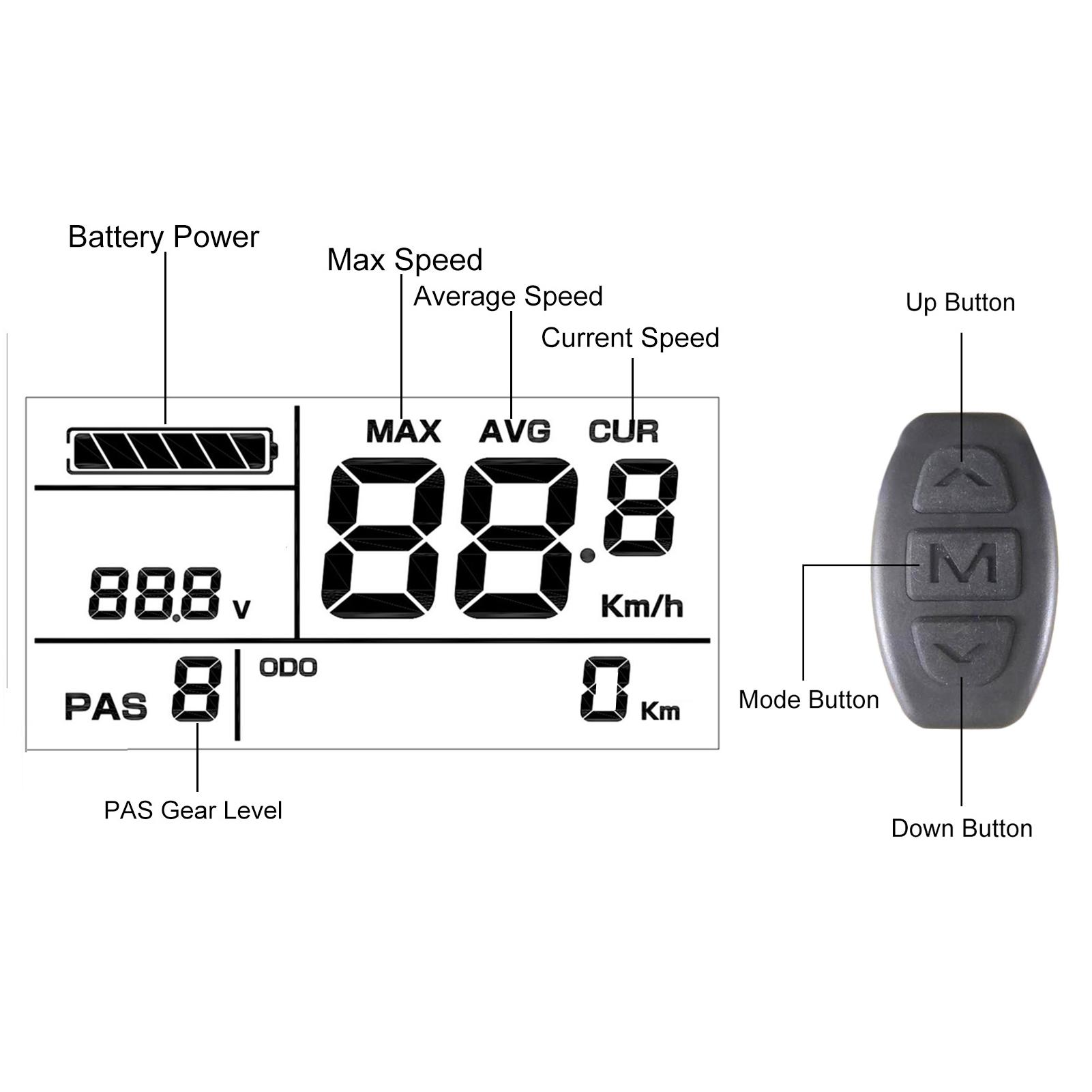 Bảng hiển thị tốc độ màn hình LCD cho xe đạp điện theo dõi dữ liệu đạp xe như tốc độ, quãng đường, thời gian