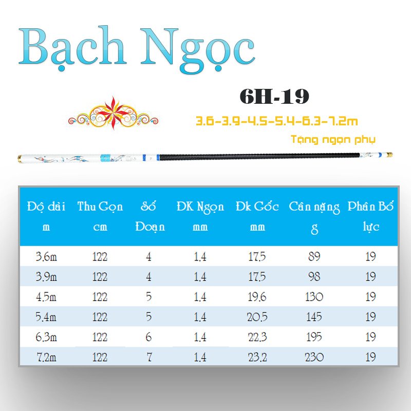 Bạch ngọc 6H phân bổ lực 19 Cần được tặng kèm 1 ngọn phụ các sếp nhé  - đồ câu duy hưng 0388214833