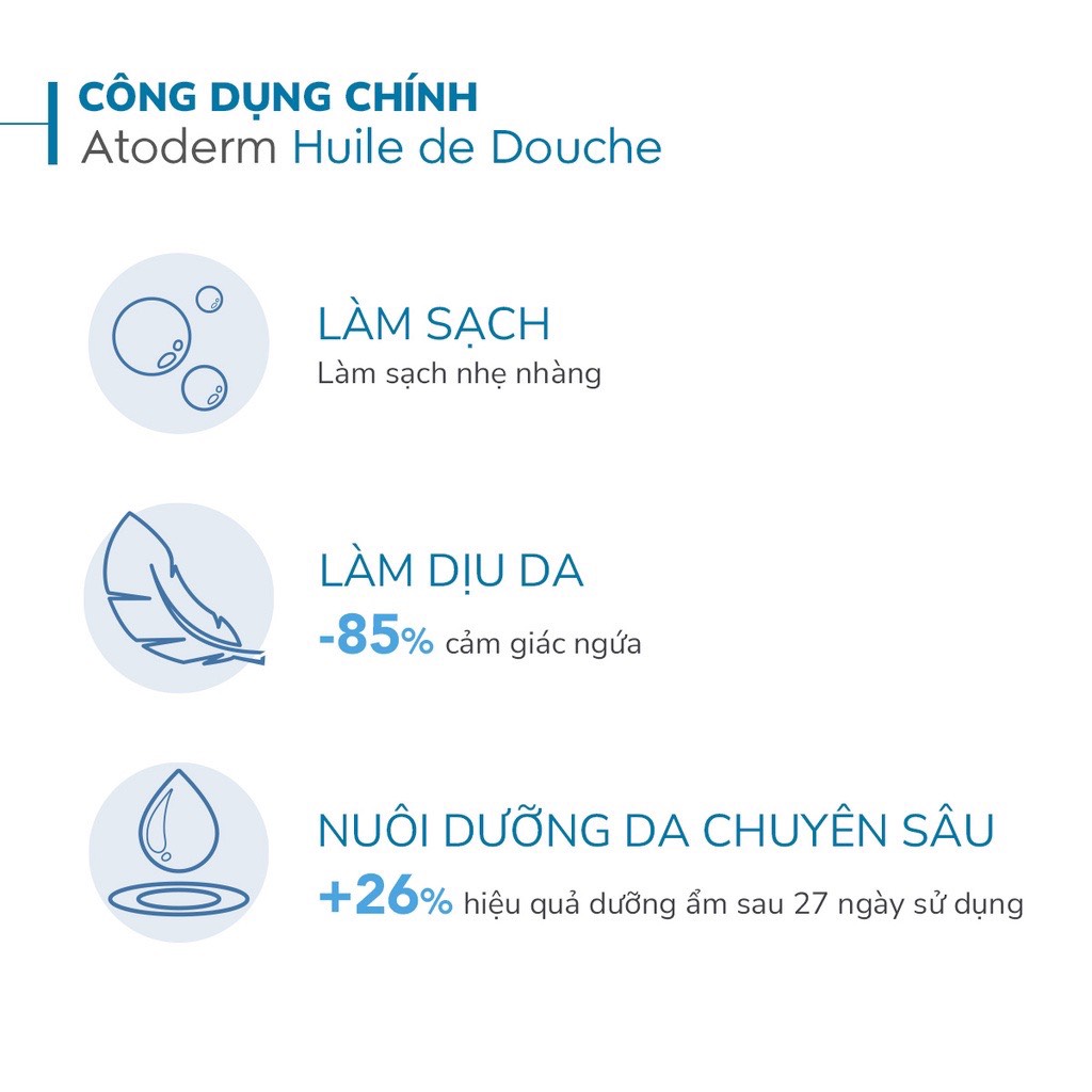 Dầu Tắm Bioderma Atoderm Huile De Douche giúp làm sạch, làm dịu và dưỡng ẩm dành cho da khô, da nhạy cảm 1L