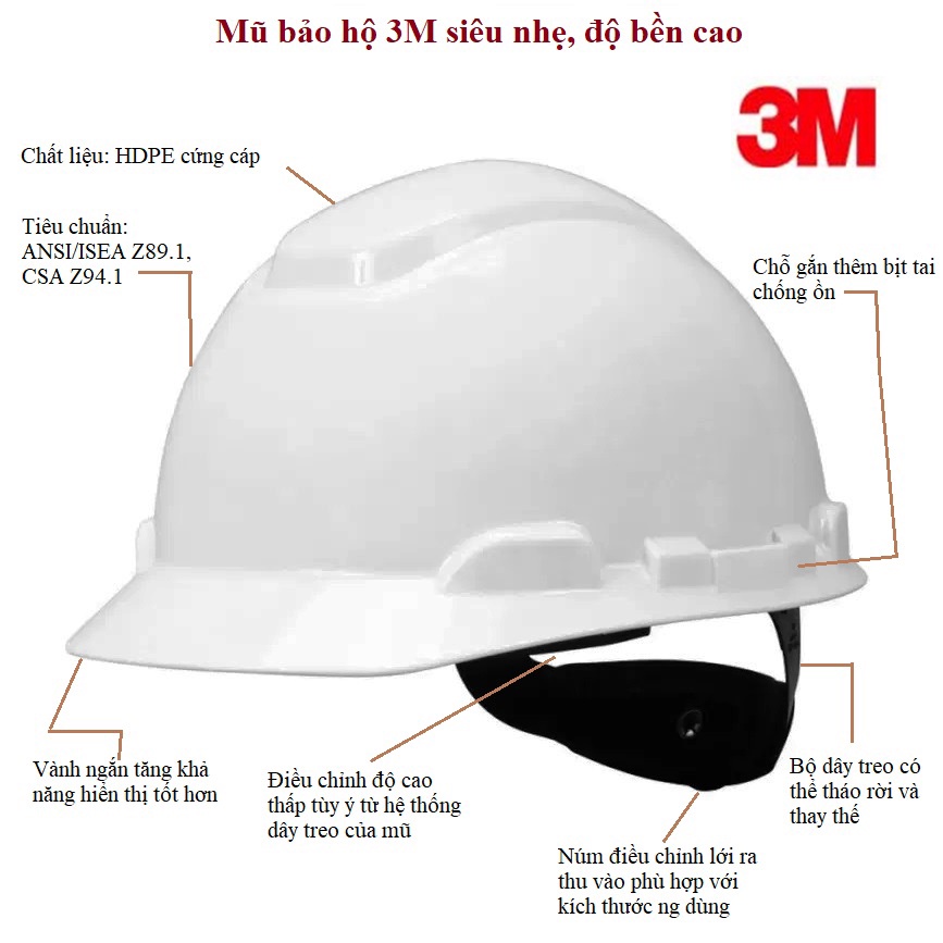 Nón Bảo Hộ Lao Động Có Cảm Biến 3M 701SFR-UV (bao gồm quai nón)