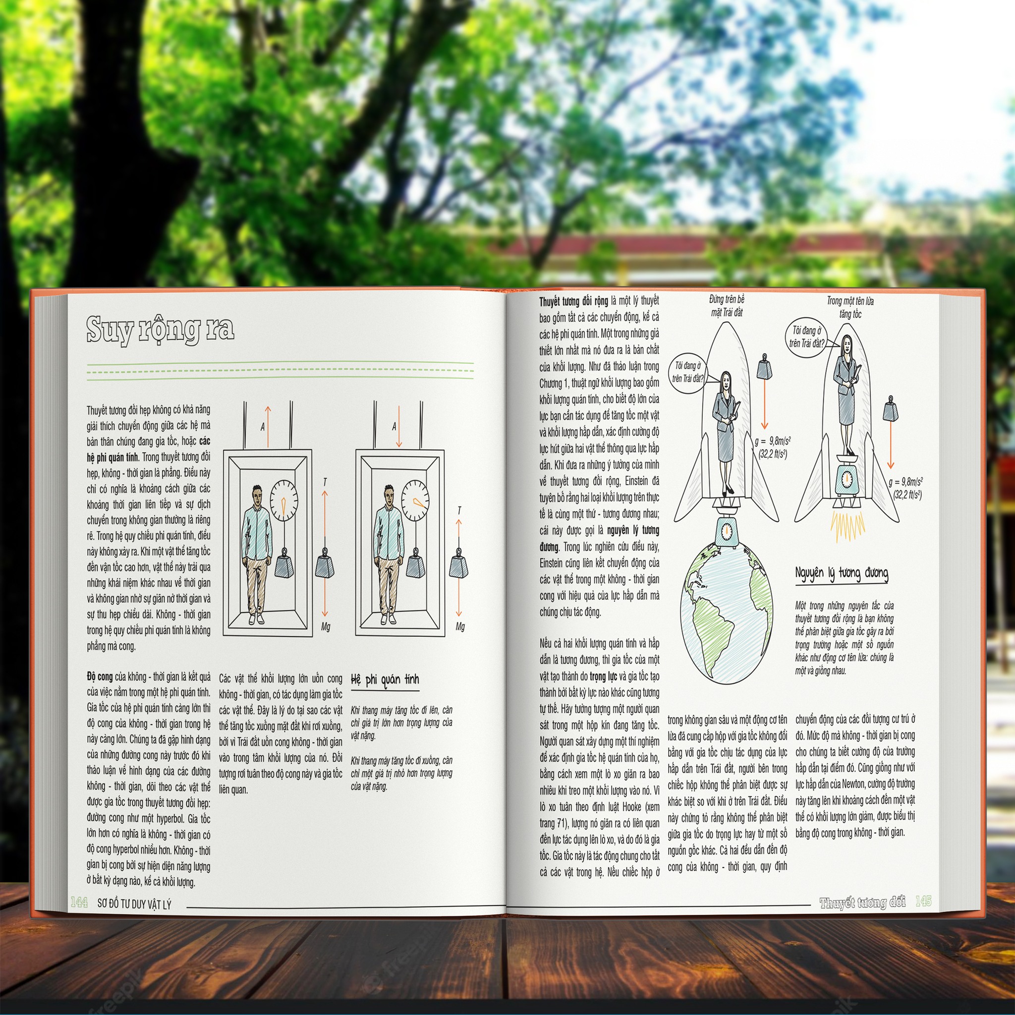 Combo 2 Cuốn Sơ Đồ Tư Duy Vật Lý + Sơ Đồ Tư Duy Sinh Học - Á Châu Book, Bìa cứng In Màu - Nâng Cao Kiến Thức Vật Lý và Sinh Học Bằng Sơ Đồ Tư Duy