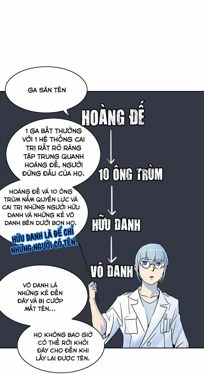 tòa tháp bí ẩn 2 chapter 203 27