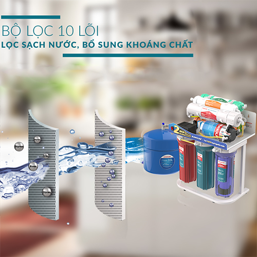 Máy Lọc Nước R.O Không Vỏ SUNHOUSE SHA88117KV 10 Lõi - Hàng chính hãng