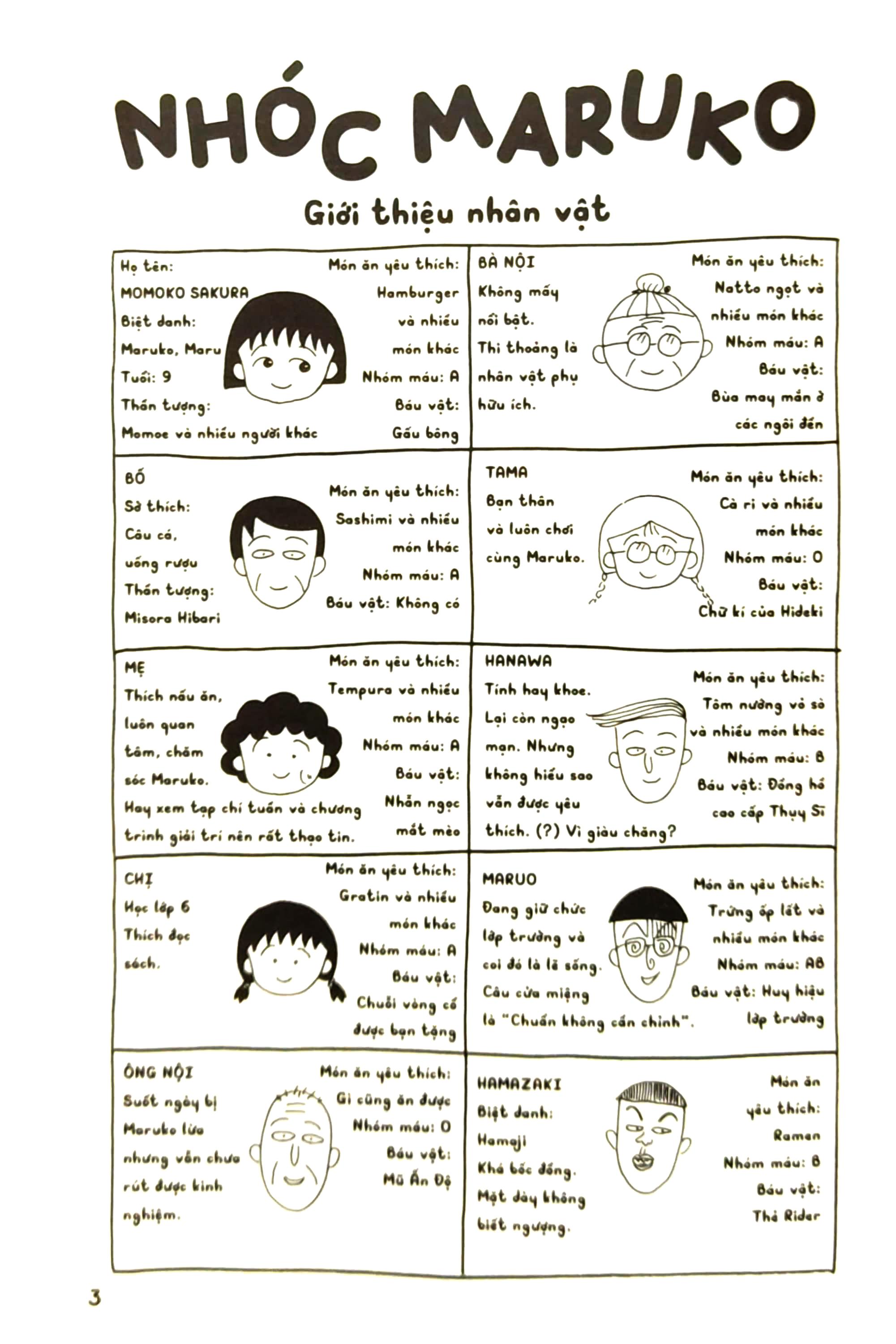Nhóc Maruko - Tập 6 - Tặng Kèm Set Card Polaroid