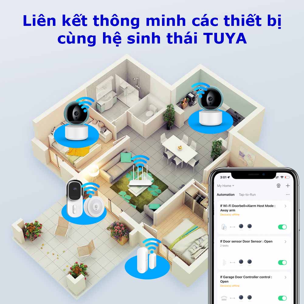 Camera dùng app (Smart Life) kết hợp bộ điều khiển cửa cuốn