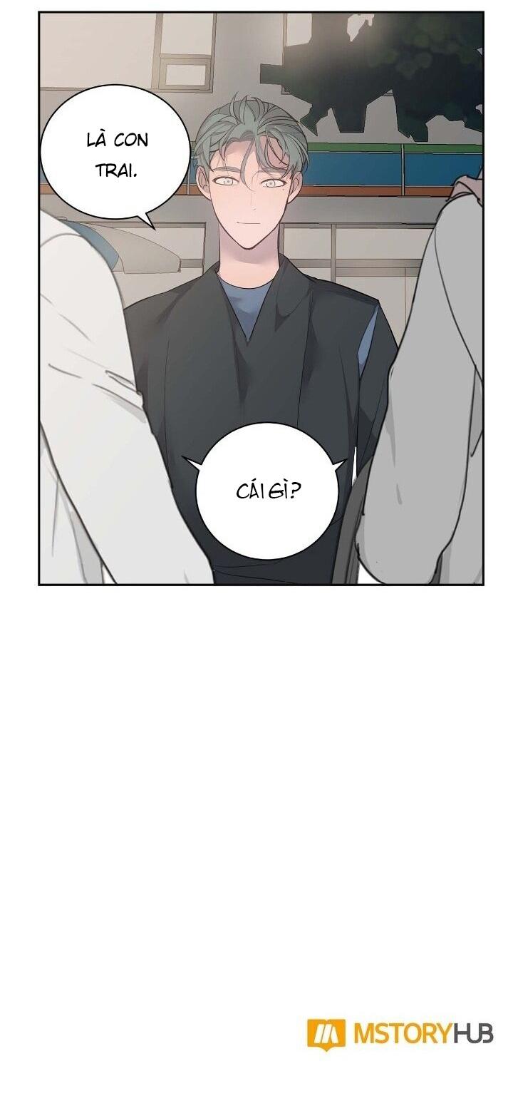 hiệu quả kinh doanh chapter 40 29