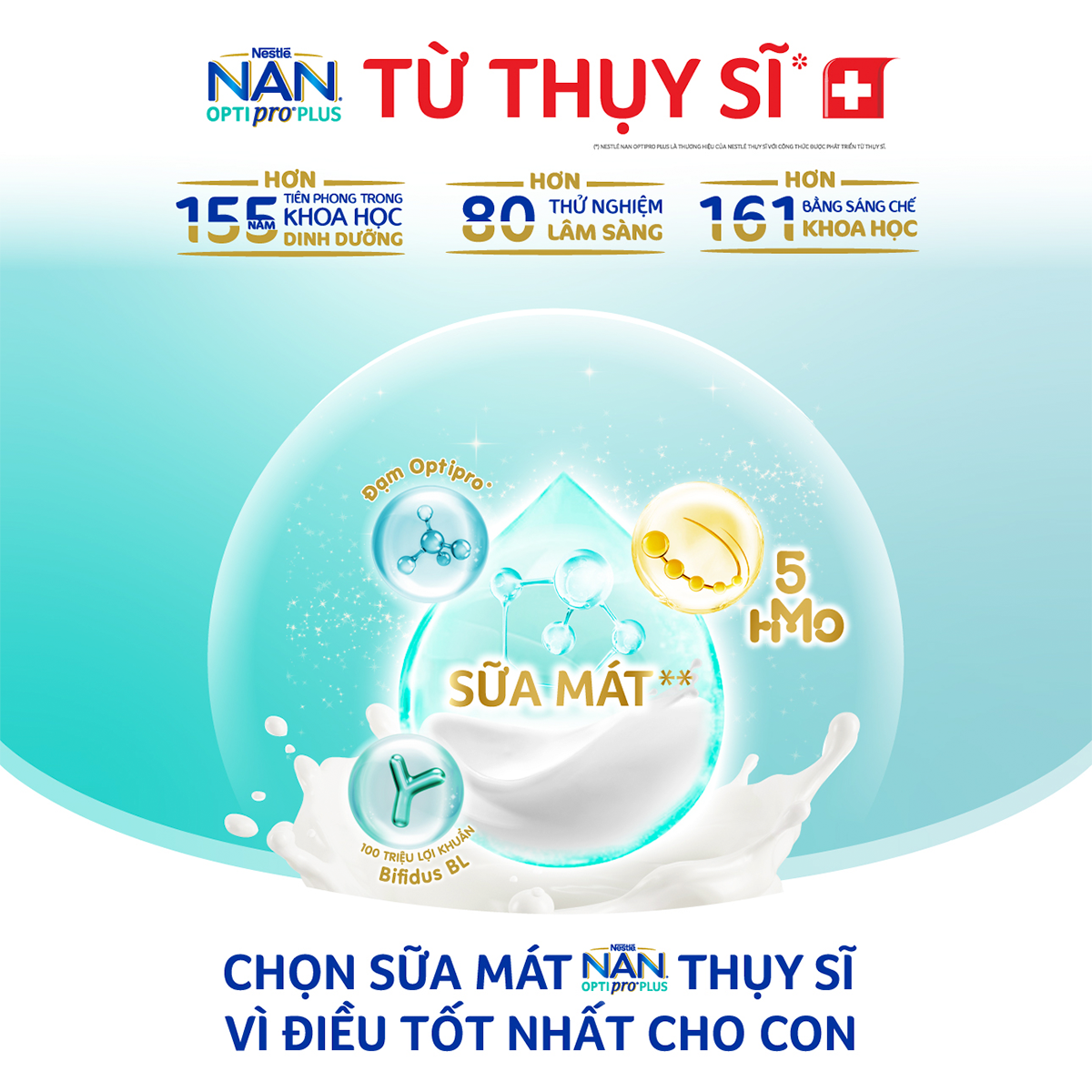 Sữa Bột Nestlé NAN OPTIPRO PLUS 4 1500g/lon với 5HMO Hỗ trợ Đề Kháng - Tiêu Hóa - Trí Não & Chiều Cao - Tặng Bàn là hơi nước màu xanh