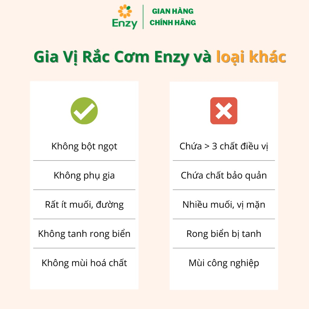 Gia Vị Rắc Cơm Ăn Dặm Cho Bé, Đồ Ăn Furikake Vị Bò Sốt Bơ, Gia Vị Rắc Cơm Enzy, Gói 30gr