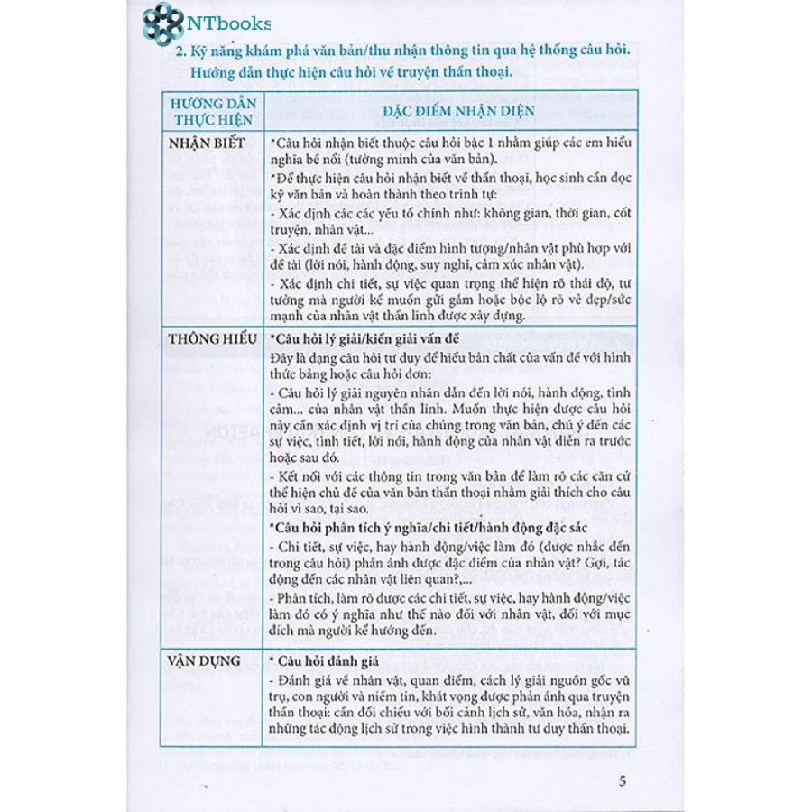 Combo 3 cuốn sách Ngữ Văn 10 - Đề ôn luyện và kiểm tra + Phương pháp đọc hiểu và viết + Ngữ liệu đọc hiểu mở rộng