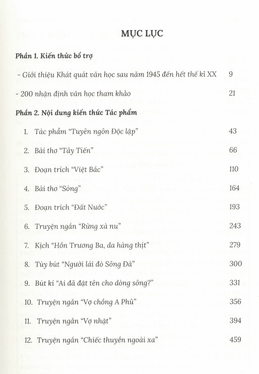 Nắm Trọn Kiến Thức Tác Phẩm Ngữ Văn 12 (Nắm chắc nội dung kiến thức; Cải thiện văn phong; Vận dụng lí luận văn học; Đi sâu liên hệ so sánh)