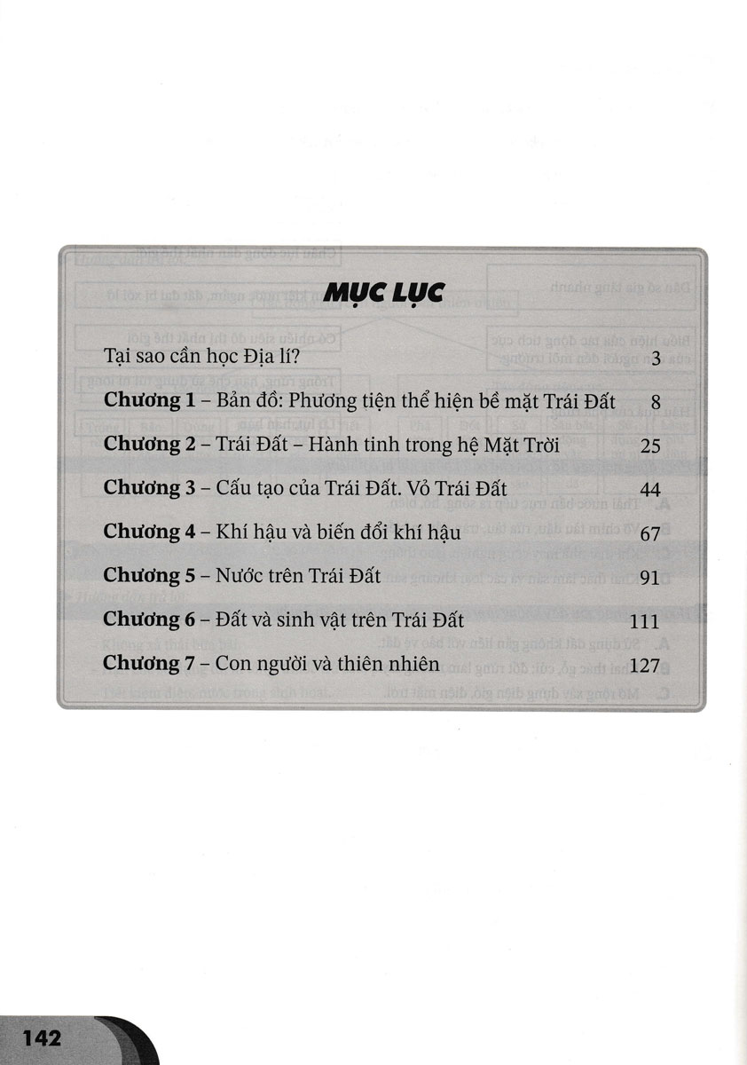 Học Tốt Địa Lí 6 -ND