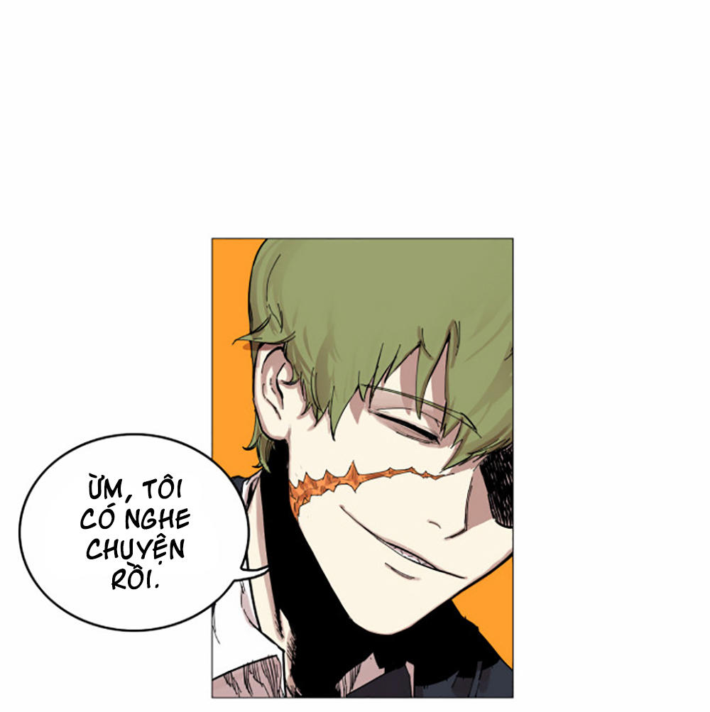 hard core leveling warrior chapter 2 55