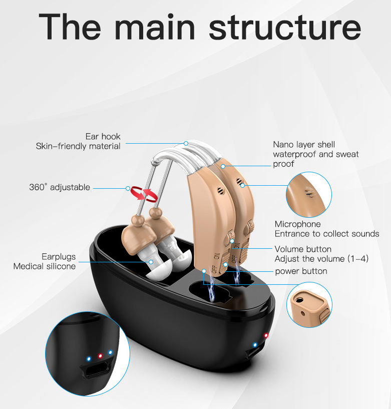 Tai nghe trợ thính 2 Tai Loại dài có Dock sạc - GOODMIM100