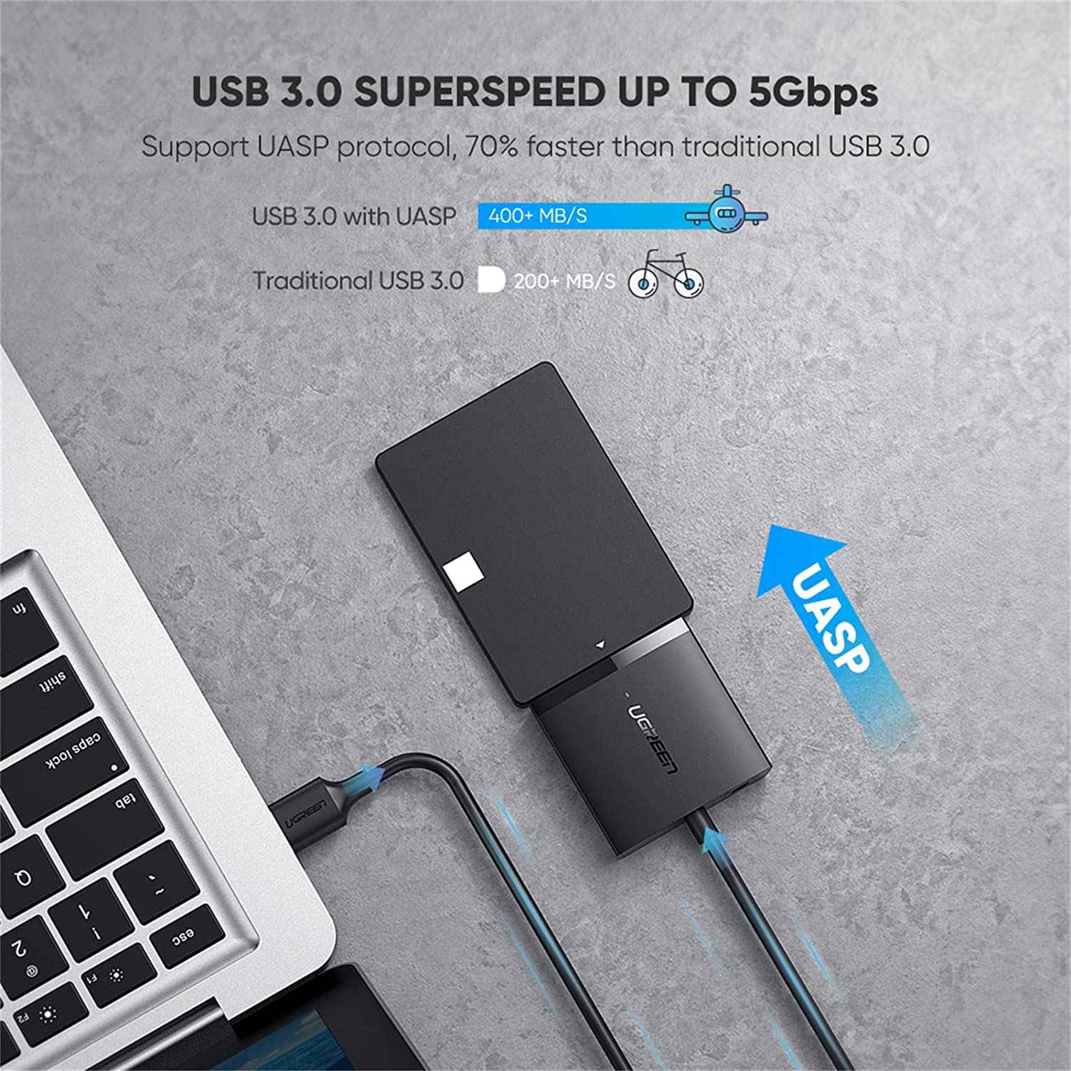 Cáp chuyển đổi USB 3.0 sang SATA  UGREEN 60561 cho ổ cứng SATA 2,5 và 3,5 inch - Hàng nhập khẩu chính hãng