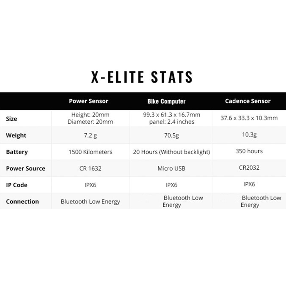 AROFLY X-ELITE A1 (Deluxe Model) - The Smallest and Most Affordable Power Meter, with Exclusive GPS Computer, STRAVA Compatible.