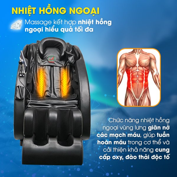 Ghế massage toàn thân,Funiko F7 2D cố định bảng điều khiển cảm ứng tiếng việt,6 bài tập massage trị liệu chuyên sâu