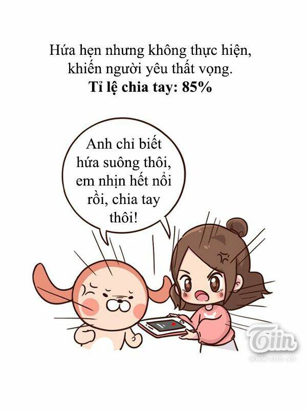 giải mã tình yêu chapter 156 7