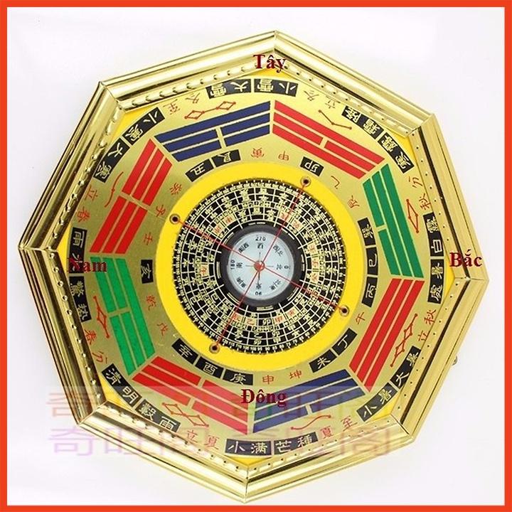 La bàn bát quái phong thủy -
