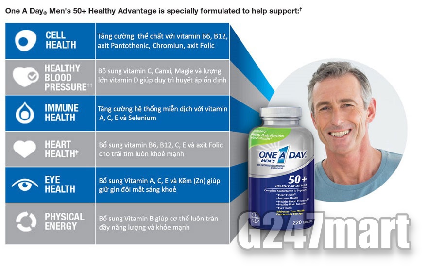 Thực phẩm bổ sung Vitamin của Mỹ - ONE A DAY MEN 50+ Healthy Advantage 300 viên