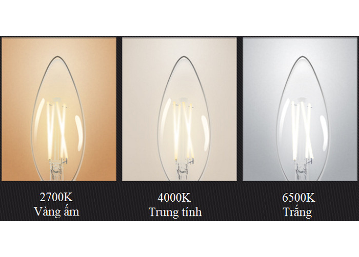 Bóng đèn Led Edison C35 4W hình quả nhót đui E14