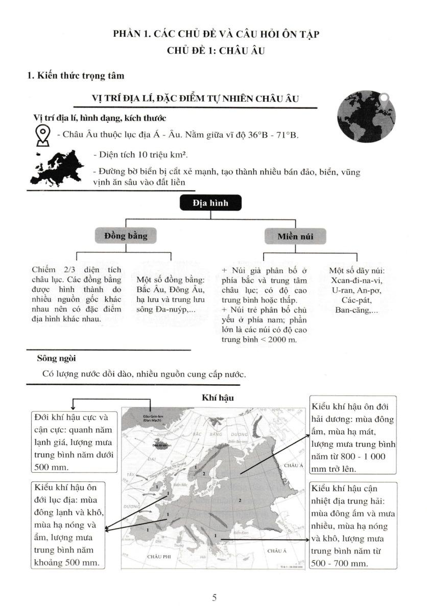 Đề Kiểm Tra Đánh Giá Năng Lực Môn Lịch Sử - Địa Lí Lớp 7: Phần Địa Lí