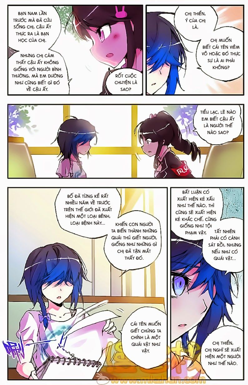 cấp độ phân liệt chapter 22 8