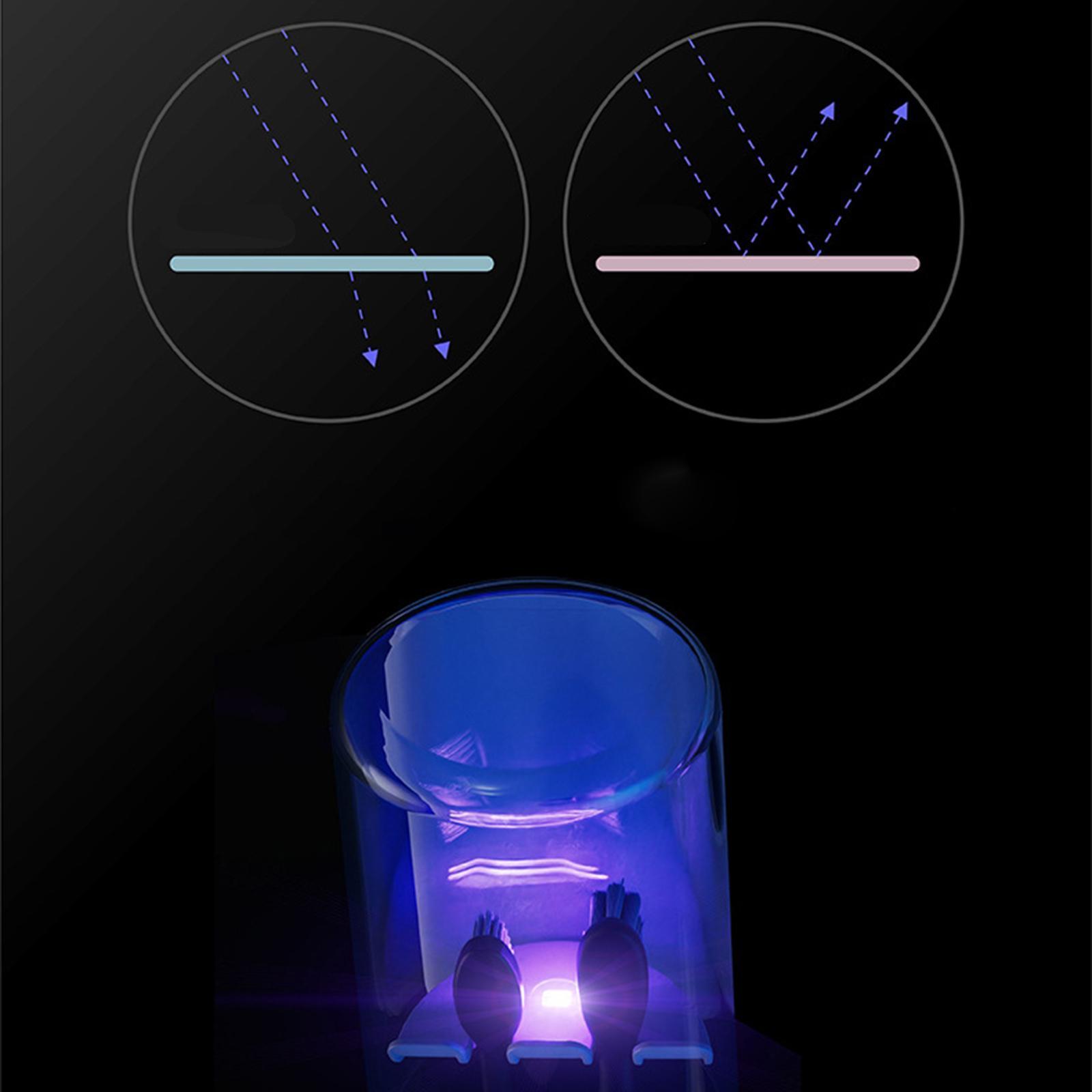 Bathroom Sterilization Toothbrush Sanitizer Toothbrush Holders