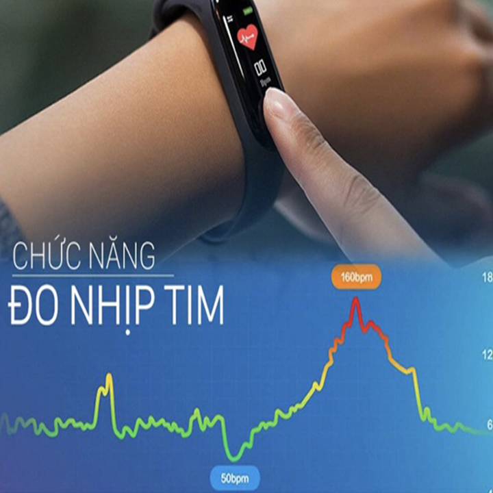 Vòng Tay Thông Minh M3 | Chống Nước IP67 | Theo Dõi Sức Khỏe, Nhịp Tim | Định Vị GPS