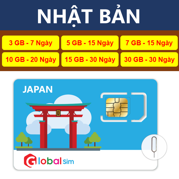 SIM 4G NHẬT BẢN - GÓI CỐ ĐỊNH (HÀNG CHÍNH HÃNG)