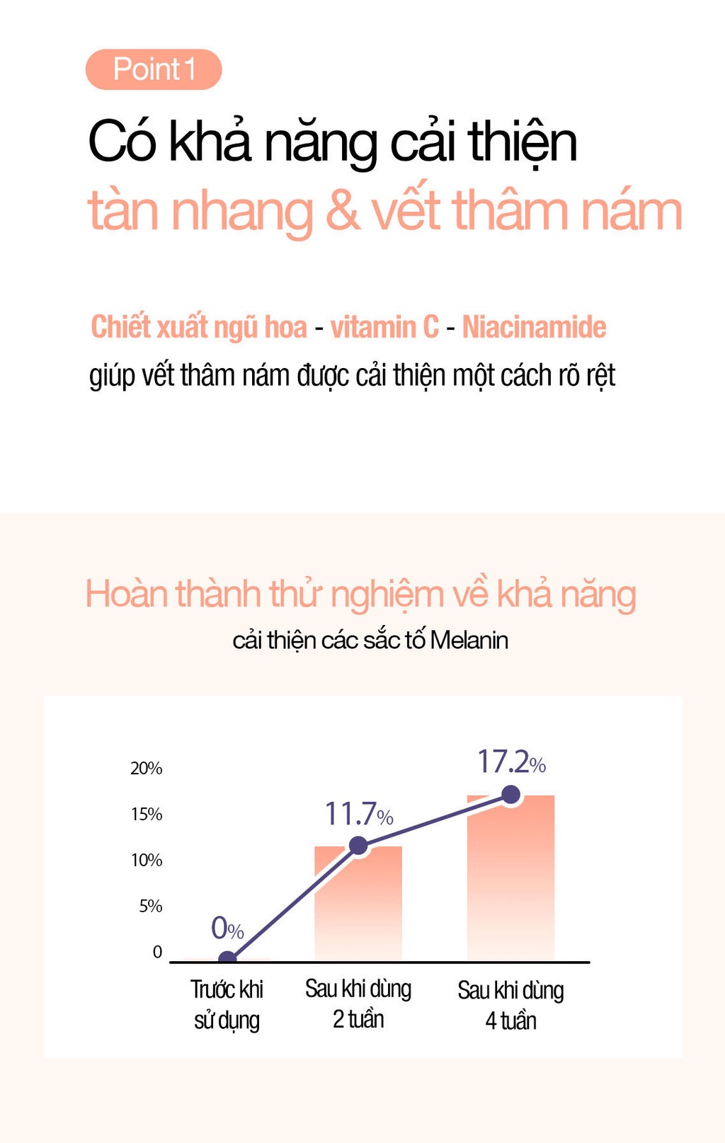 KEM CHỐNG NẮNG DƯỠNG TRẮNG NÂNG TONE CELL FUSION C BRIGHTENING TONE UP 100 SPF50+/ PA++++ 35ML