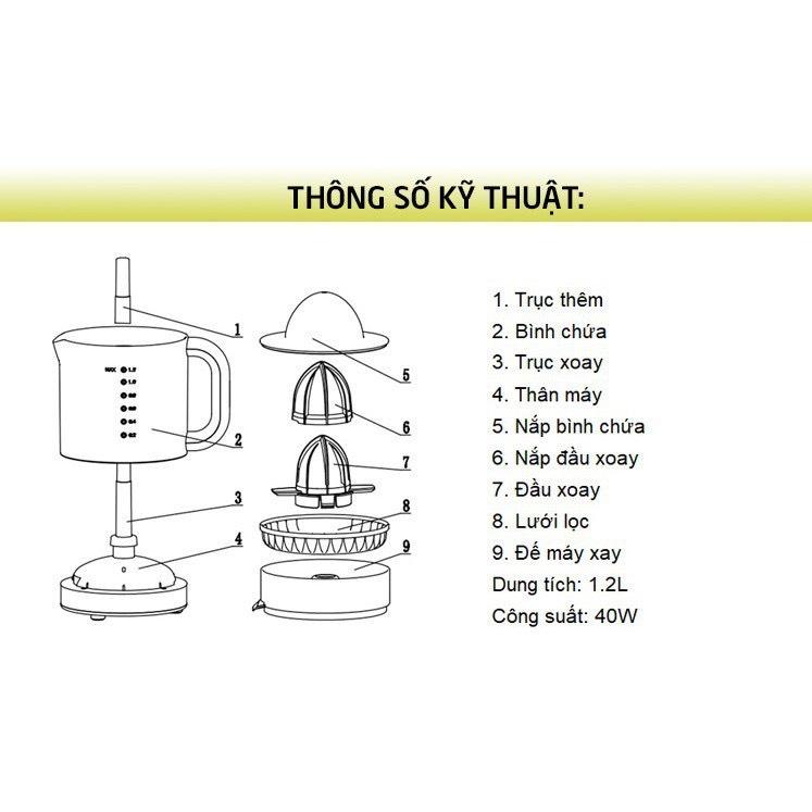 MÁY VẮT CAM LOCK AND LOCK 0,7L EJJ231 - Bảo hành chính hãng 12 tháng