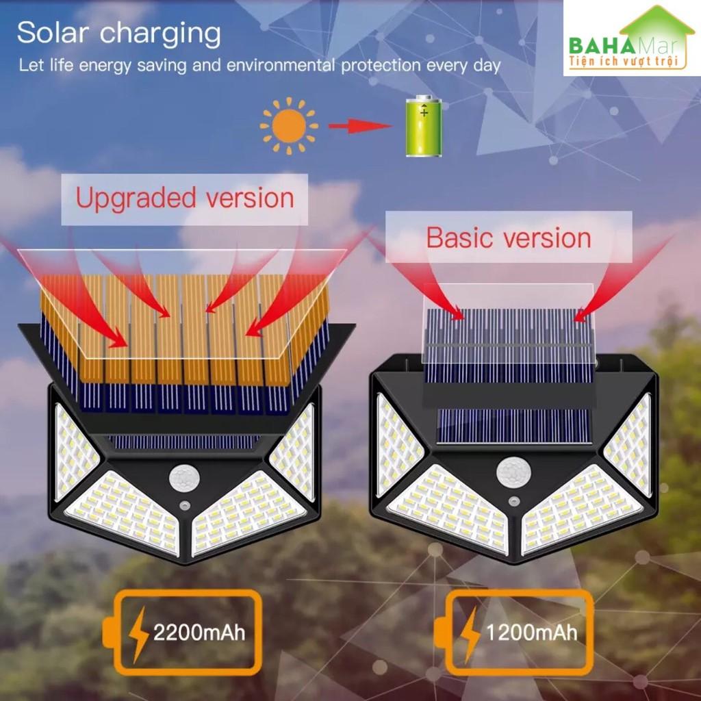 ĐÈN LED CẢM ỨNG NĂNG LƯỢNG MẶT TRỜI gồm 100 đèn LED cảm biến với chuyển động bật sáng vào buổi tối.
