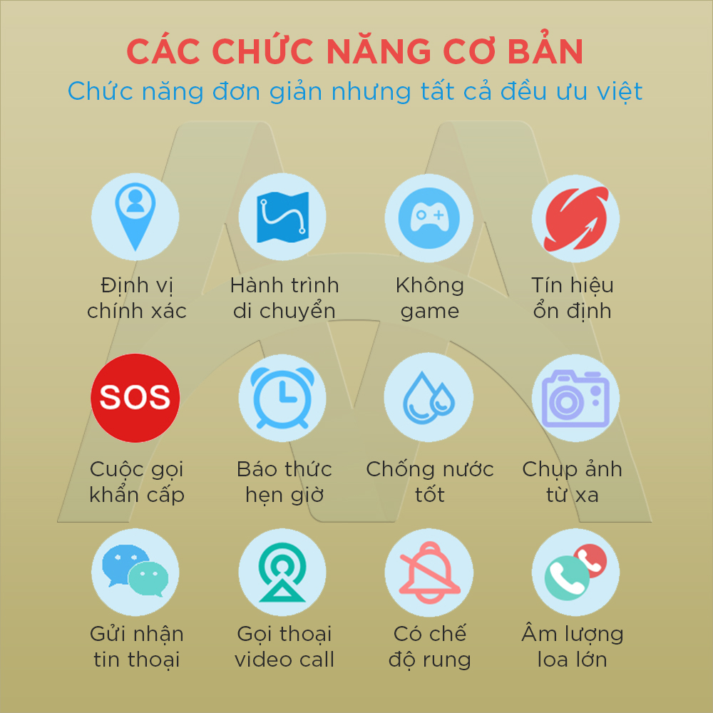 Đồng hồ Thông minh Lắp sim 4G nghe gọi Nhỏ gọn có Rung Định vị GPS Wifi Chống nước tốt Pin khỏe 700mAh Gọi Video call cho Trẻ em 4 5 tuổi Học sinh Tiểu học cấp 1 2 3 AMA SmartWatch FA83 hàng nhập khẩu