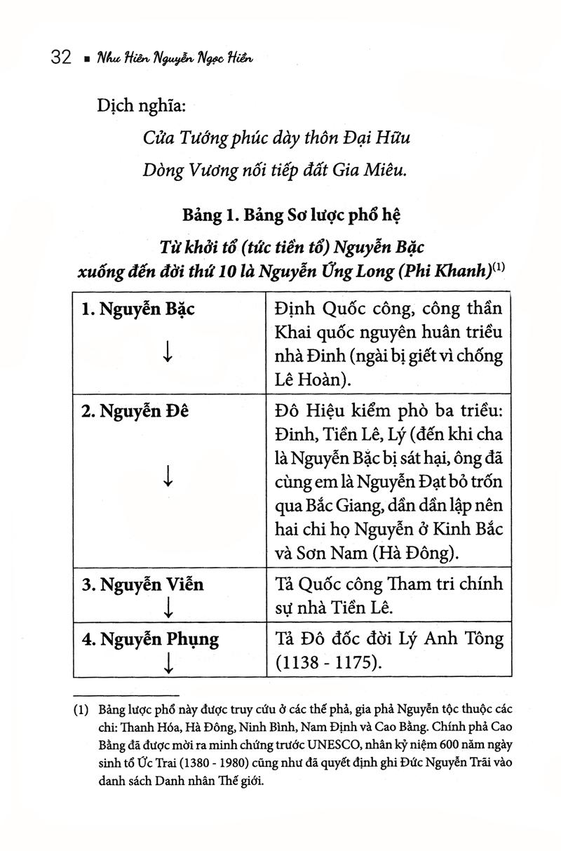 Lễ Thành Hầu Nguyễn Hữu Cảnh