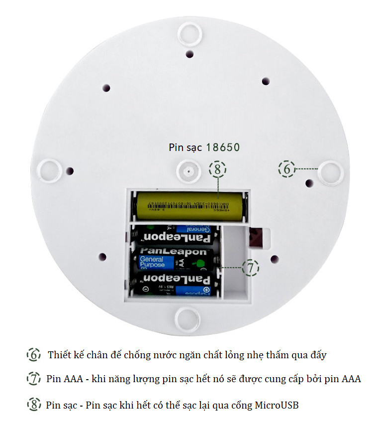Đế xoay 360 độ mặt gương trưng bày trang sức, đồ cổ, phong thủy cao cấp - Tặng móc khóa tô vít đa năng 3in1