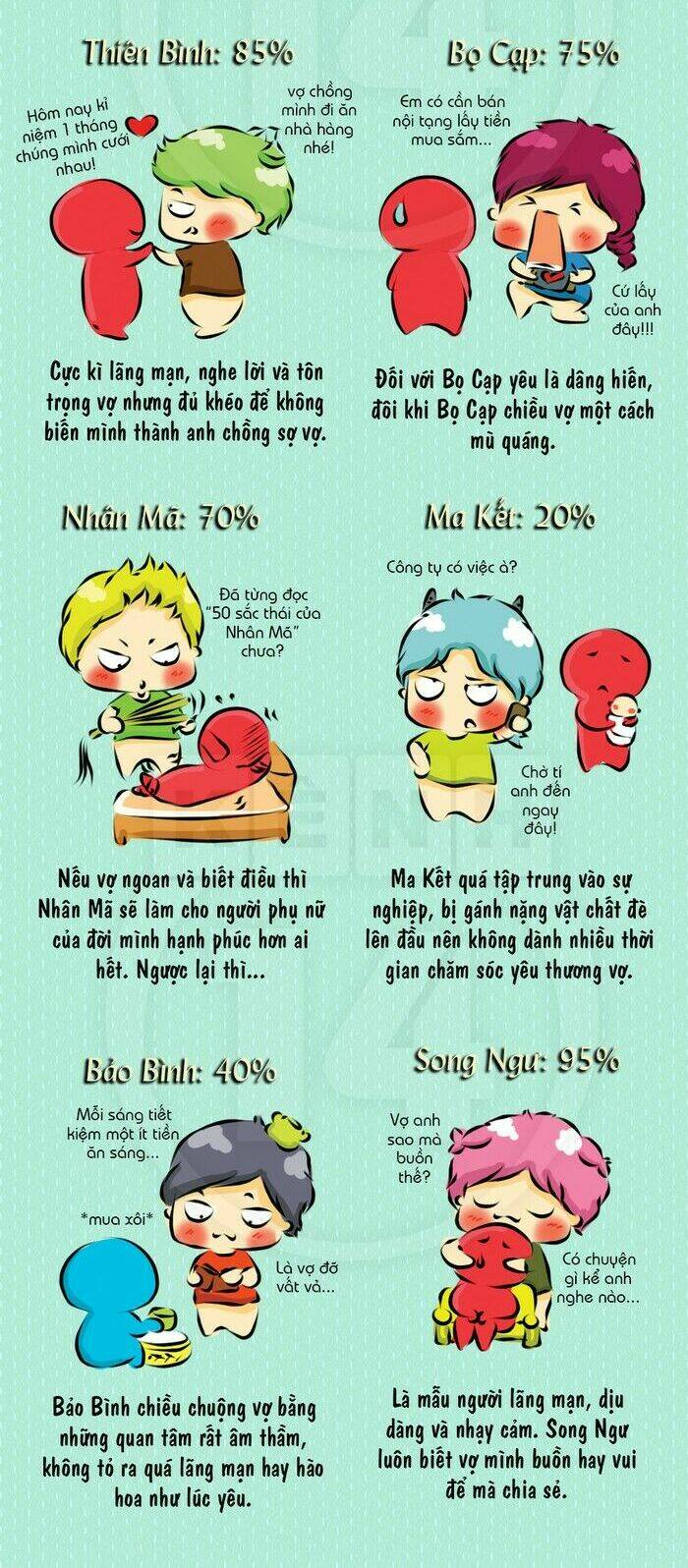 12 cung hoàng đạo vui chapter 27 6