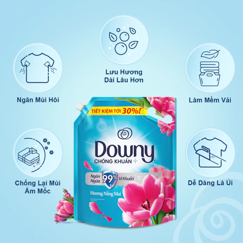 [Thùng 4 Túi] Nước Xả Vải DOWNY Hương Nước Hoa Cao Cấp/ Chống Khuẩn  Túi 4L