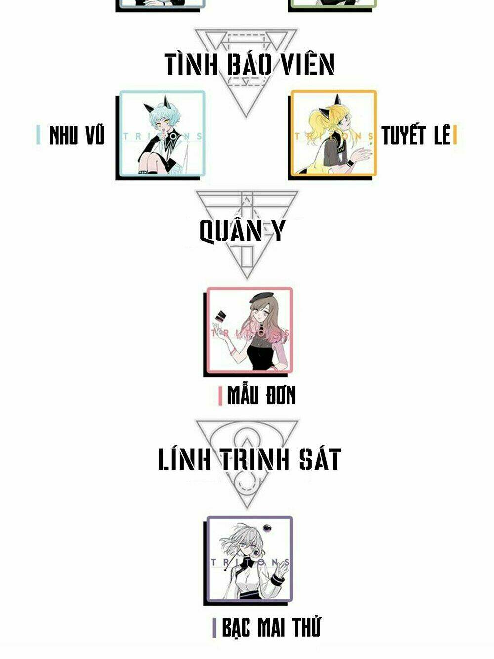 em đến từ nơi đại dương vĩnh hằng chapter 0 28