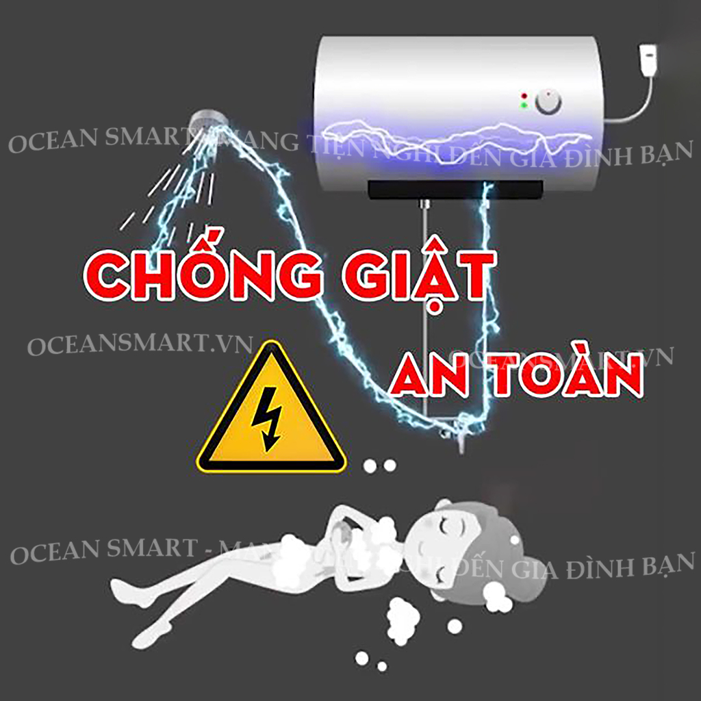 Công Tắc Thông Minh Wifi, Công Tắc Chống Giật Cho Bình Nóng Lạnh Hunonic - HNP1UC