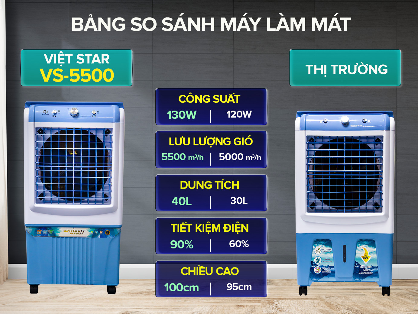 Quạt Làm Mát Bằng Hơi Nước Việt Star Quốc Tế VS-5500, Dung Tích 40L, Công Suất 130W - Hàng Chính Hãng